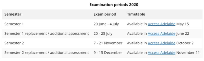 阿德萊德大學Final Exam時間