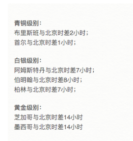 國(guó)內(nèi)外網(wǎng)課時(shí)間表